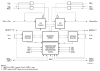 7006 - Block Diagram