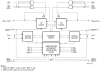 7007 - Block Diagram