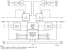 7019 - Block Diagram