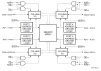 7052 - Block Diagram