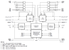 70V24 - Block Diagram