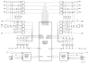70V3579 - Block Diagram