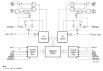 70V9089 - Block Diagram