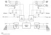 70V9079 Functional Block Diagram