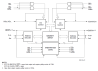 7132 - Block Diagram
