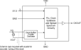 7151 - Block Diagram