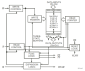 7205 - Block Diagram