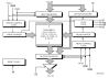 72421 - Block Diagram
