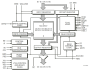 72V2113 - Block Diagram