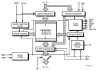 72V265 - Block Diagram