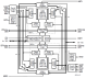 72V3642 - Block Diagram