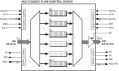 72V51456 - Functional Block Diagram for 4K x36 x16Q