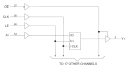 74ALVC16835 - Block Diagram
