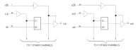 74ALVCH162373 - Block Diagram