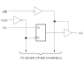 74FCT162374T - Block Diagram