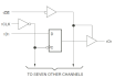 74FCT16374T - Block Diagram