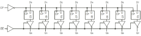 74FCT2374T - Block Diagram
