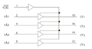 74FCT3244 - Block Diagram