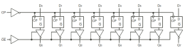 74FCT374T - Block Diagram