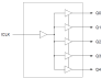 74FCT38075S Block Diagram