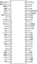 82V3002A - Pinout