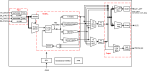 82V3202 - Block Diagram