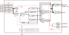 82V3203A - Block Diagram