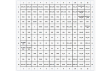 82P33731 Pin Diagram Top View
