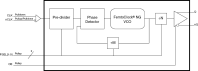 83PN128I - Block Diagram