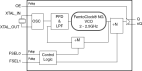 83PN15639I - Block Diagram