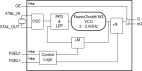 83PN156I - Block Diagram