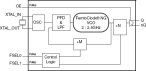 83PN625I - Block Diagram