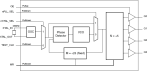 840024I - Block Diagram