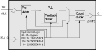 840271I - Block Diagram