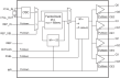 841604I-01 - Block Diagram