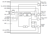 841N4830I - Block Diagram