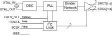 841S104I-02 - Block Diagram