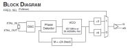 843001CI - Block Diagram