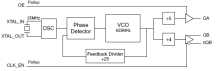 8430252-45 - Block Diagram