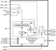 84321I - Block Diagram
