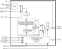 84330-02 - Block Diagram