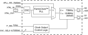 843442I - Block Diagram