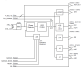 843S2807 - Block Diagram