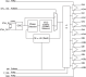 844008I-01 - Block Diagram