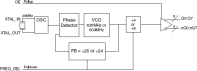 844008I-46 - Block Diagram
