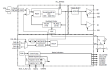 849N212I Block Diagram