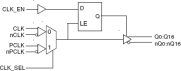 8532AY-01 - Block Diagram