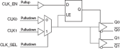 8535-21 - Block Diagram