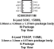 853S011BI - Pinout