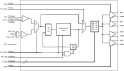 871S1022 - Block Diagram